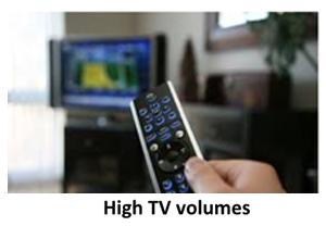 High TV Volumes
